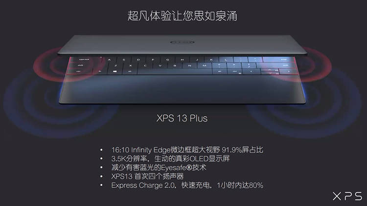 布全新XPS 13 Plus、外星人轻薄游戏本x14AG真人游戏平台CES 2022丨戴尔众多新品亮相发(图11)