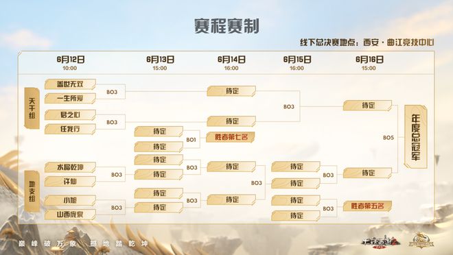 06月13日停机维护公告AG真人游戏2024年(图1)