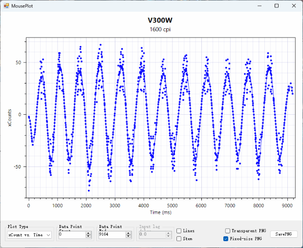 双模RGB游戏鼠标评测：中小手玩家福音AG真人国际经典复刻 雷柏V300W